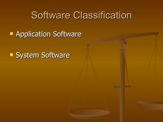 Software Classification Application Software System Software