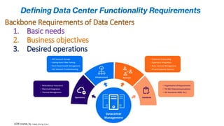 Section-1-Data-Center-Electrical-Design.pdf