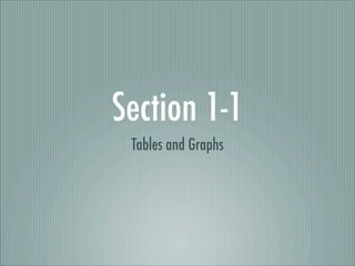 Section 1-1
 Tables and Graphs