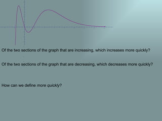 Of the two sections of the graph that are increasing, which increases more quickly? Of the two sections of the graph that are decreasing, which decreases more quickly? How can we define  more quickly ? 