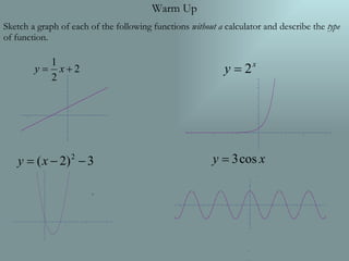 Warm Up Sketch a graph of each of the following functions  without a  calculator and describe the  type  of function. 