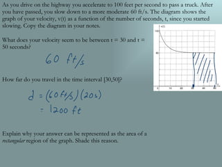 As you drive on the highway you accelerate to 100 feet per second to pass a truck. After you have passed, you slow down to a more moderate 60 ft/s. The diagram shows the graph of your velocity, v(t) as a function of the number of seconds, t, since you started slowing. Copy the diagram in your notes. What does your velocity seem to be between t = 30 and t = 50 seconds? How far do you travel in the time interval [30,50]? Explain why your answer can be represented as the area of a  rectangular  region of the graph. Shade this reason. 