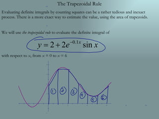The Trapezoidal Rule Evaluating definite integrals by counting squares can be a rather tedious and inexact process. There is a more exact way to estimate the value, using the area of trapezoids. We will use  the trapezoidal rule  to evaluate the definite integral of  with respect to  x , from  x  = 0 to  x  = 6 