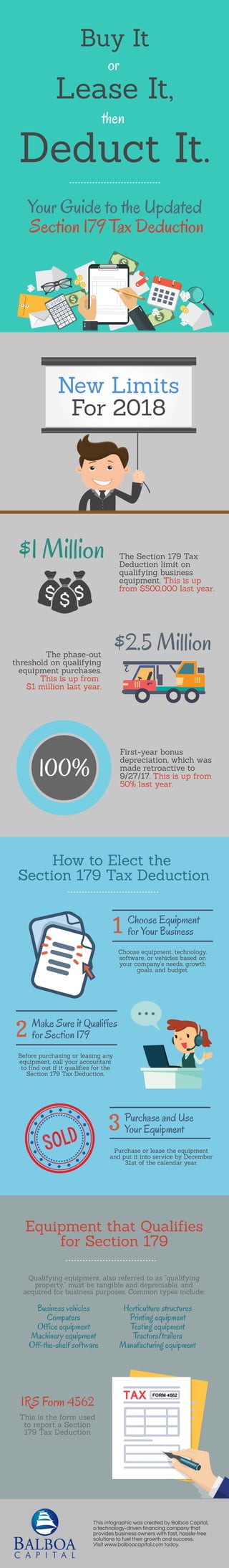Section 179 Tax Deduction | PDF