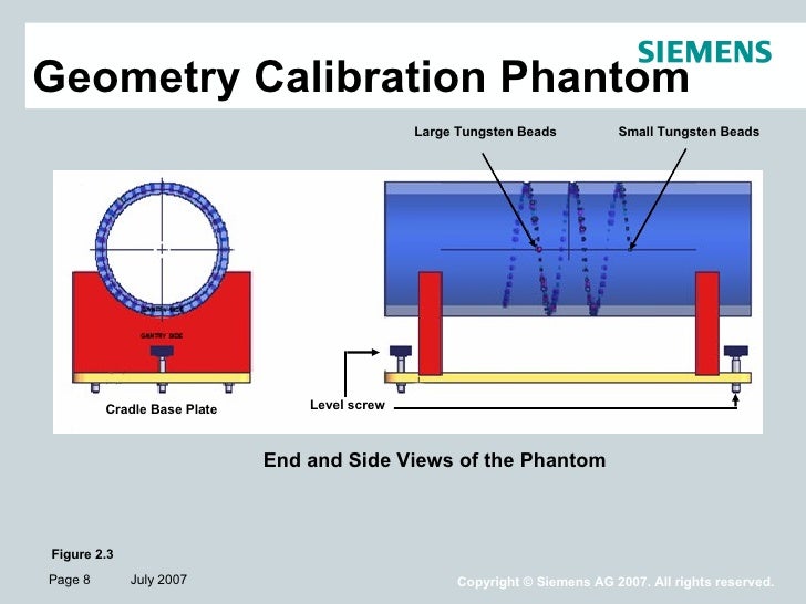 Section 2 M Vision Geometry Calibration V Mc 062707 V Rjo062807