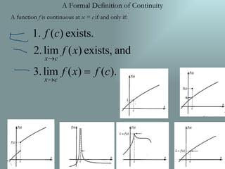 A Formal Definition of Continuity A function  f  is continuous at  x = c  if and only if: 