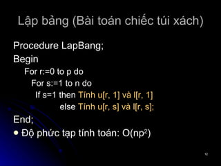 Lập bảng (Bài toán chiếc túi xách) Procedure LapBang; Begin For r:=0 to p do For s:=1 to n do If s=1 then  Tính u[r, 1] và l[r, 1]     else  Tính u[r, s] và l[r, s]; End; Độ phức tạp tính toán: O(np 2 ) 