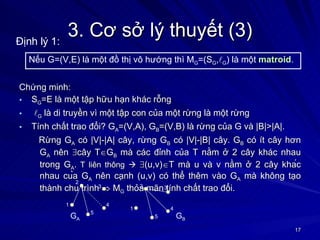 3. Cơ sở lý thuyết (3) Chứng minh: S G =E là một tập hữu hạn khác rỗng  G  là di truyền vì một tập con của một rừng là một rừng Tính chất trao đổi? G A =(V,A), G B =(V,B) là rừng của G và |B|>|A|. Rừng G A  có |V|-|A| cây, rừng G B  có |V|-|B| cây. G B  có ít cây hơn G A  nên   cây T  G B  mà các đỉnh của T nằm ở 2 cây khác nhau trong G A .  T liên thông      (u,v)  T mà u và v nằm ở 2 cây kh ác nhau của G A  nên cạnh (u,v)  có thể thêm vào G A  mà không tạo thành chu trình    M G  thỏa mãn tính chất trao đổi. Nếu G=(V,E) là một đồ thị vô hướng thì M G =(S G ,  G ) là một  matroid . Định lý 1: G A G B 2 3 4 5 1 2 3 4 5 1 