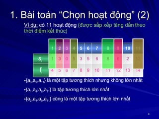 1. Bài toán “Chọn hoạt động” (2) {a 3 ,a 9 ,a 11 } là một tập tương thích nhưng không lớn nhất {a 1 ,a 4 ,a 8 ,a 11 } là tập tương thích lớn nhất {a 2 ,a 4 ,a 9 ,a 11 } cũng là một tập tương thích lớn nhất Ví dụ:  có 11 hoạt động  (được sắp xếp tăng dần theo thời điểm kết thúc) 13 2 10 7 5 4 8 3 5 9 5 6 10 6 7 11 8 8 14 12 11 12 6 5 4 f i 8 0 3 1 s i   9 3 2 1 