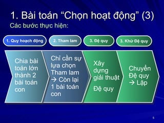 1. Bài toán “Chọn hoạt động” (3) 1. Quy hoạch động 2. Tham lam 3. Đệ quy 3. Khử Đệ quy Chia bài toán lớn thành 2 bài toán con Chỉ cần sự lựa chọn Tham lam    Còn lại 1 bài toán con Xây dựng giải thuật  Đệ quy Chuyển Đệ quy    Lặp Các bước thực hiện: 