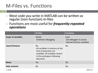 Section-6-User-Defined-Functions.pdf