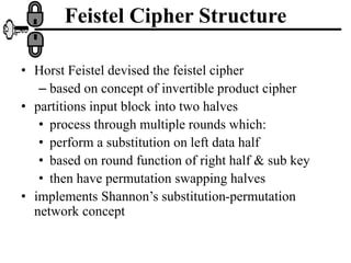 Feistel Cipher Structure
• Horst Feistel devised the feistel cipher
– based on concept of invertible product cipher
• partitions input block into two halves
• process through multiple rounds which:
• perform a substitution on left data half
• based on round function of right half & sub key
• then have permutation swapping halves
• implements Shannon’s substitution-permutation
network concept
 