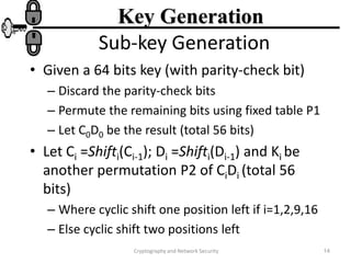 Cryptography and Network Security 14
Sub-key Generation
• Given a 64 bits key (with parity-check bit)
– Discard the parity-check bits
– Permute the remaining bits using fixed table P1
– Let C0D0 be the result (total 56 bits)
• Let Ci =Shifti(Ci-1); Di =Shifti(Di-1) and Ki be
another permutation P2 of CiDi (total 56
bits)
– Where cyclic shift one position left if i=1,2,9,16
– Else cyclic shift two positions left
Key Generation
 
