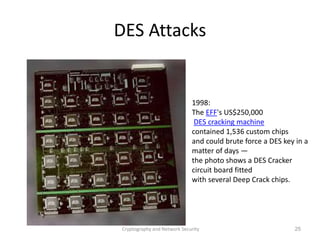 Cryptography and Network Security 25
DES Attacks
1998:
The EFF's US$250,000
DES cracking machine
contained 1,536 custom chips
and could brute force a DES key in a
matter of days —
the photo shows a DES Cracker
circuit board fitted
with several Deep Crack chips.
 