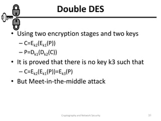Cryptography and Network Security 31
Double DES
• Using two encryption stages and two keys
– C=Ek2(Ek1(P))
– P=Dk1(Dk2(C))
• It is proved that there is no key k3 such that
– C=Ek2(Ek1(P))=Ek3(P)
• But Meet-in-the-middle attack
 
