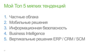 1.
2.
3.
4.
5.
 