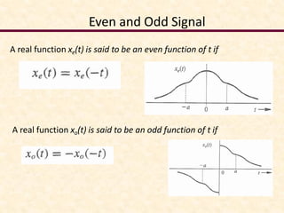 Message Examples Even Pole Introduction to communication system.pdf