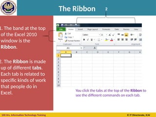 100 Hrs. Information Technology Training © IT Directorate, ICAI
The Ribbon
1. The band at the top
of the Excel 2010
window is the
Ribbon.
2. The Ribbon is made
up of different tabs.
Each tab is related to
specific kinds of work
that people do in
Excel. You click the tabs at the top of the Ribbon to
see the different commands on each tab.
2
 