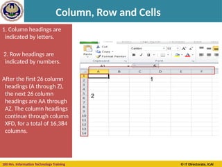 100 Hrs. Information Technology Training © IT Directorate, ICAI
Column, Row and Cells
1. Column headings are
indicated by letters.
2. Row headings are
indicated by numbers.
After the first 26 column
headings (A through Z),
the next 26 column
headings are AA through
AZ. The column headings
continue through column
XFD, for a total of 16,384
columns.
1
2
 