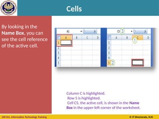 100 Hrs. Information Technology Training © IT Directorate, ICAI
Cells
By looking in the
Name Box, you can
see the cell reference
of the active cell.
Column C is highlighted.
Row 5 is highlighted.
Cell C5, the active cell, is shown in the Name
Box in the upper-left corner of the worksheet.
 