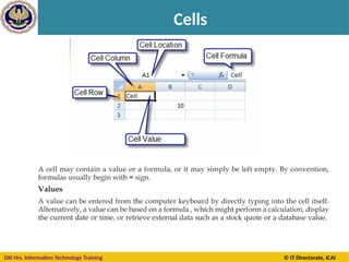100 Hrs. Information Technology Training © IT Directorate, ICAI
Cells
 