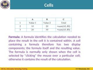 100 Hrs. Information Technology Training © IT Directorate, ICAI
Cells
Formula: A formula identifies the calculation needed to
place the result in the cell it is contained within. A cell
containing a formula therefore has two display
components; the formula itself and the resulting value.
The formula is normally only shown when the cell is
selected by "clicking" the mouse over a particular cell;
otherwise it contains the result of the calculation.
 