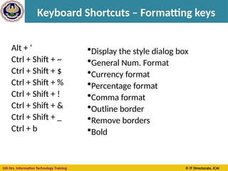 100 Hrs. Information Technology Training © IT Directorate, ICAI
Keyboard Shortcuts – Formatting keys
Alt + ‘
Ctrl + Shift + ~
Ctrl + Shift + $
Ctrl + Shift + %
Ctrl + Shift + !
Ctrl + Shift + &
Ctrl + Shift + _
Ctrl + b
•Display the style dialog box
•General Num. Format
•Currency format
•Percentage format
•Comma format
•Outline border
•Remove borders
•Bold
 
