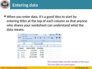100 Hrs. Information Technology Training © IT Directorate, ICAI
Entering data
The outlined cell and the
highlighted column and
row headings make it
easier for you to see that
cell C5 is the active cell.
Also, the cell reference of
the active cell appears in
the Name Box in the
upper-left corner of the
worksheet. By looking in
the Name Box, you can see
the cell reference of the
active cell.
 When you enter data, it's a good idea to start by
entering titles at the top of each column so that anyone
who shares your worksheet can understand what the
data means.
The column titles are the months of the year.
The row titles are work types.
 