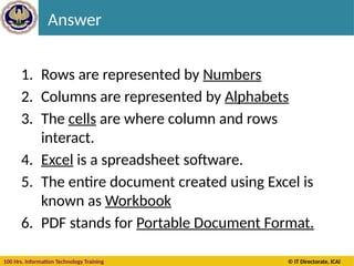100 Hrs. Information Technology Training © IT Directorate, ICAI
Answer
1. Rows are represented by Numbers
2. Columns are represented by Alphabets
3. The cells are where column and rows
interact.
4. Excel is a spreadsheet software.
5. The entire document created using Excel is
known as Workbook
6. PDF stands for Portable Document Format.
 