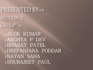 ALOK KUMAR
ARGHYA P DEV
BHARAT PATEL
DEEPANJANA PODDAR
NAYAN SAHA
SOURAJEET PAUL
 