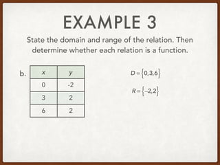 EXAMPLE 3
State the domain and range of the relation. Then
determine whether each relation is a function.
b. x y
0 -2
3 2
6 2
D = 0,3,6{ }
R = −2,2{ }
 