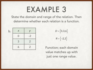 EXAMPLE 3
State the domain and range of the relation. Then
determine whether each relation is a function.
b. x y
0 -2
3 2
6 2
D = 0,3,6{ }
R = −2,2{ }
Function; each domain
value matches up with
just one range value.
 