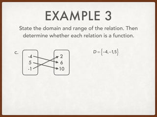 EXAMPLE 3
State the domain and range of the relation. Then
determine whether each relation is a function.
c. D = −4,−1,5{ }
-4
5
-1
2
6
10
x y
 