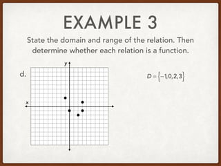 EXAMPLE 3
State the domain and range of the relation. Then
determine whether each relation is a function.
d. D = −2,0,2,3{ }
x
y
 