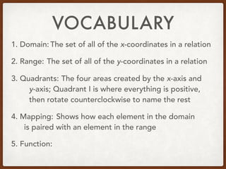 VOCABULARY
1. Domain:
2. Range:
3. Quadrants:
4. Mapping:
5. Function:
The set of all of the x-coordinates in a relation
The set of all of the y-coordinates in a relation
The four areas created by the x-axis and
y-axis; Quadrant I is where everything is positive,
then rotate counterclockwise to name the rest
Shows how each element in the domain
is paired with an element in the range
 