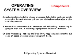 1: Operating Systems Overview4
A mechanism for scheduling jobs or processes. Scheduling can be as simple
as running the next process, or it can use relatively complex rules to pick
a running process.
A method for simultaneous CPU execution and IO handling. Processing is
going on even as IO is occurring in preparation for future CPU work.
Off Line Processing; not only are IO and CPU happening concurrently, but
some off-board processing is occurring with the IO.
OPERATING
SYSTEM OVERVIEW
Components
 