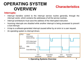 Section01-Overview.ppt