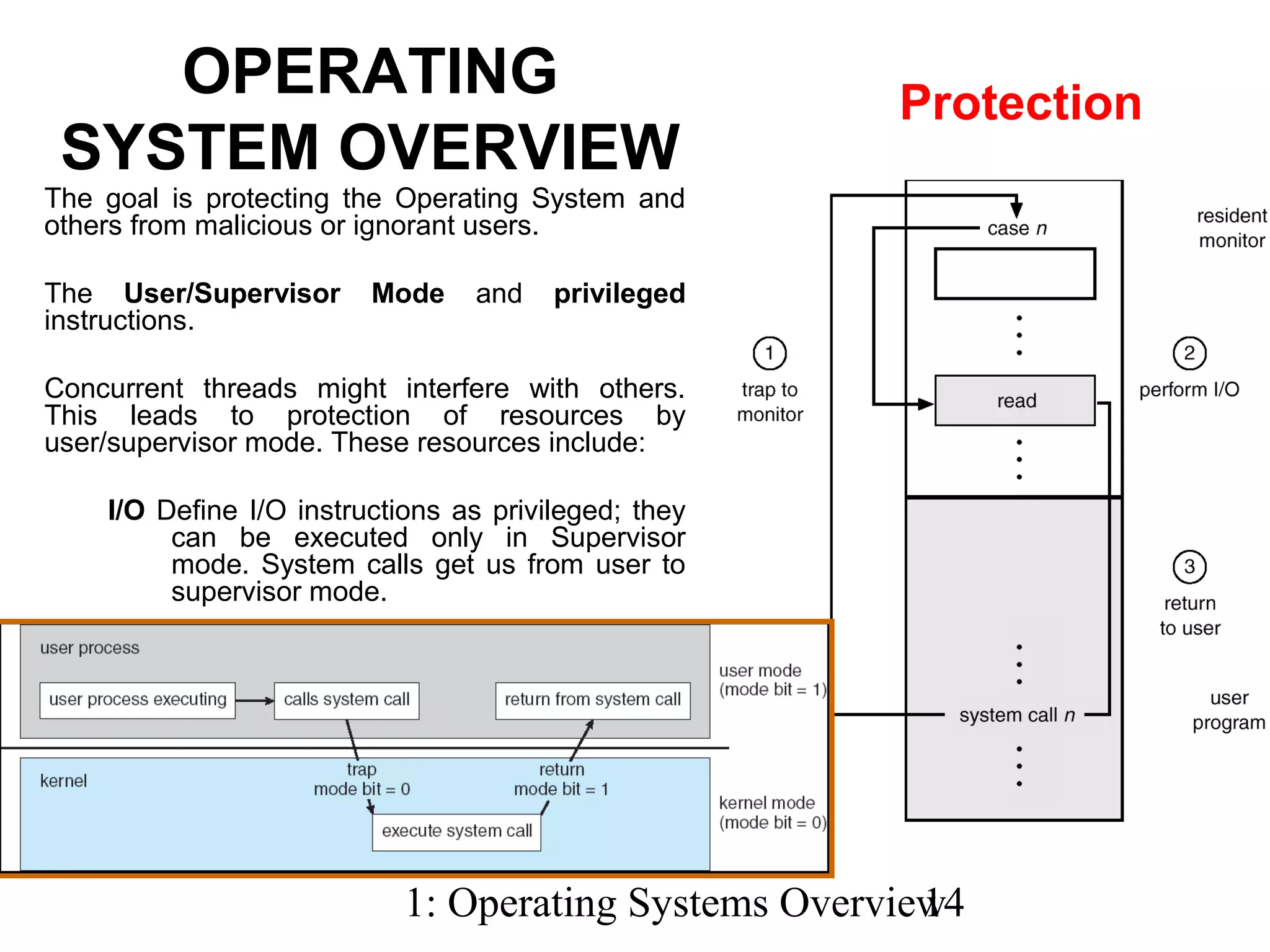1: Operating Systems Overview14
The goal is protecting the Operating System and
others from malicious or ignorant users.
The User/Supervisor Mode and privileged
instructions.
Concurrent threads might interfere with others.
This leads to protection of resources by
user/supervisor mode. These resources include:
I/O Define I/O instructions as privileged; they
can be executed only in Supervisor
mode. System calls get us from user to
supervisor mode.
OPERATING
SYSTEM OVERVIEW
Protection
 