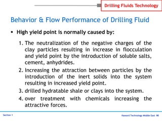 Haward Technology Middle East 90
Section 1
Drilling Fluids Technology
Behavior & Flow Performance of Drilling Fluid
 High...