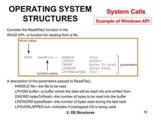 Section02-Structures.pptdvnfiughidfusffg | PPT
