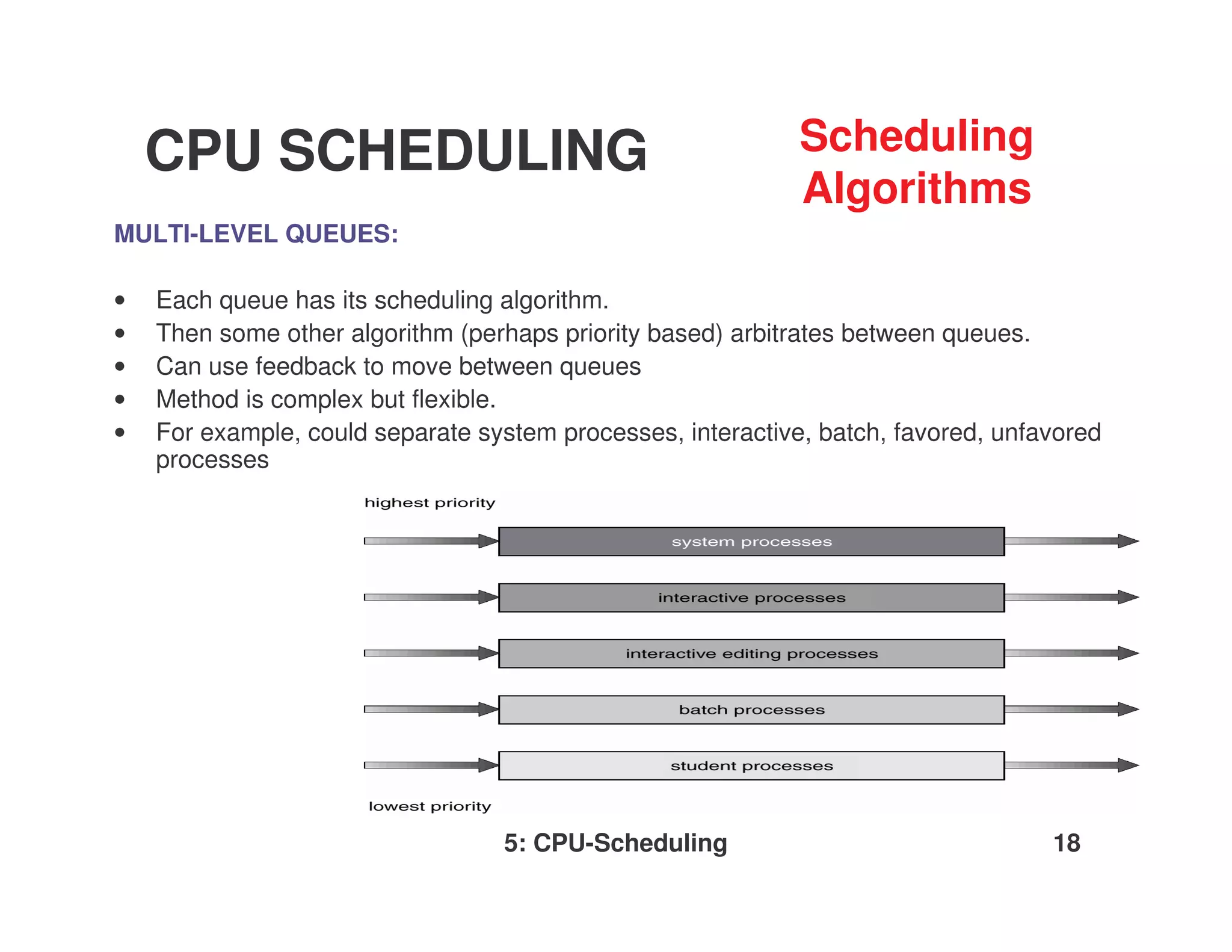 CPU SCHEDULING                                           Scheduling
                                                             Algorithms
MULTI-LEVEL QUEUES:

•   Each queue has its scheduling algorithm.
•   Then some other algorithm (perhaps priority based) arbitrates between queues.
•   Can use feedback to move between queues
•   Method is complex but flexible.
•   For example, could separate system processes, interactive, batch, favored, unfavored
    processes




                                  5: CPU-Scheduling                                18
 