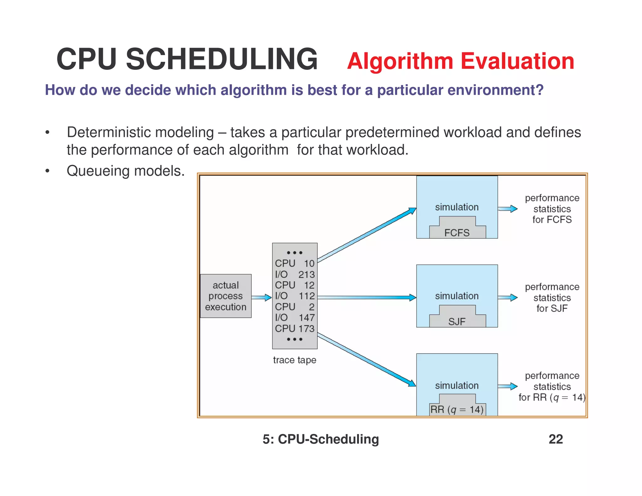 CPU SCHEDULING                            Algorithm Evaluation
How do we decide which algorithm is best for a particular environment?

•   Deterministic modeling – takes a particular predetermined workload and defines
    the performance of each algorithm for that workload.
•   Queueing models.




                                 5: CPU-Scheduling                           22
 