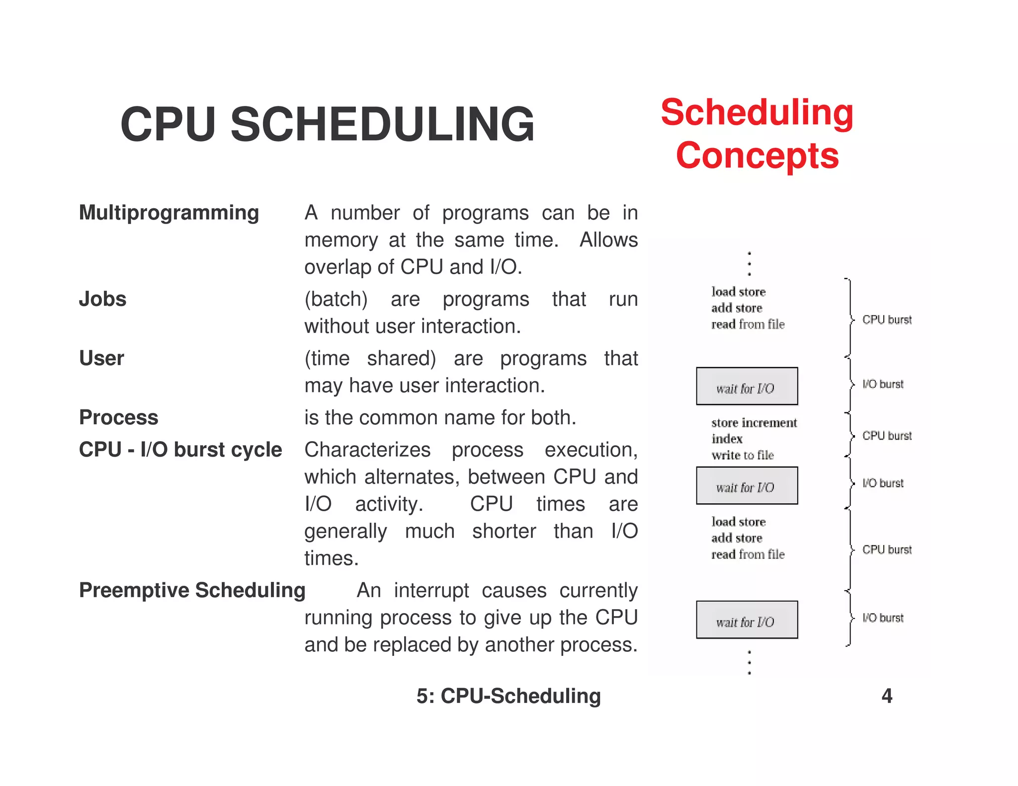 CPU SCHEDULING                                               Scheduling
                                                                  Concepts
Multiprogramming        A number of programs can be in
                        memory at the same time. Allows
                        overlap of CPU and I/O.
Jobs                    (batch) are programs        that   run
                        without user interaction.
User                    (time shared) are programs that
                        may have user interaction.
Process                 is the common name for both.
CPU - I/O burst cycle   Characterizes process execution,
                        which alternates, between CPU and
                        I/O activity.     CPU times are
                        generally much shorter than I/O
                        times.
Preemptive Scheduling      An interrupt causes currently
                     running process to give up the CPU
                     and be replaced by another process.

                                    5: CPU-Scheduling                         4
 