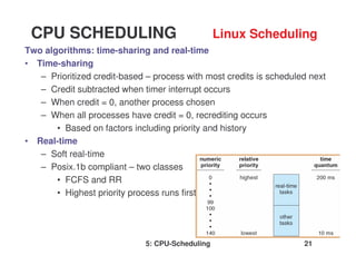 5: CPU-Scheduling 21
Two algorithms: time-sharing and real-time
• Time-sharing
– Prioritized credit-based – process with most credits is scheduled next
– Credit subtracted when timer interrupt occurs
– When credit = 0, another process chosen
– When all processes have credit = 0, recrediting occurs
• Based on factors including priority and history
• Real-time
– Soft real-time
– Posix.1b compliant – two classes
• FCFS and RR
• Highest priority process runs first
CPU SCHEDULING Linux Scheduling
 