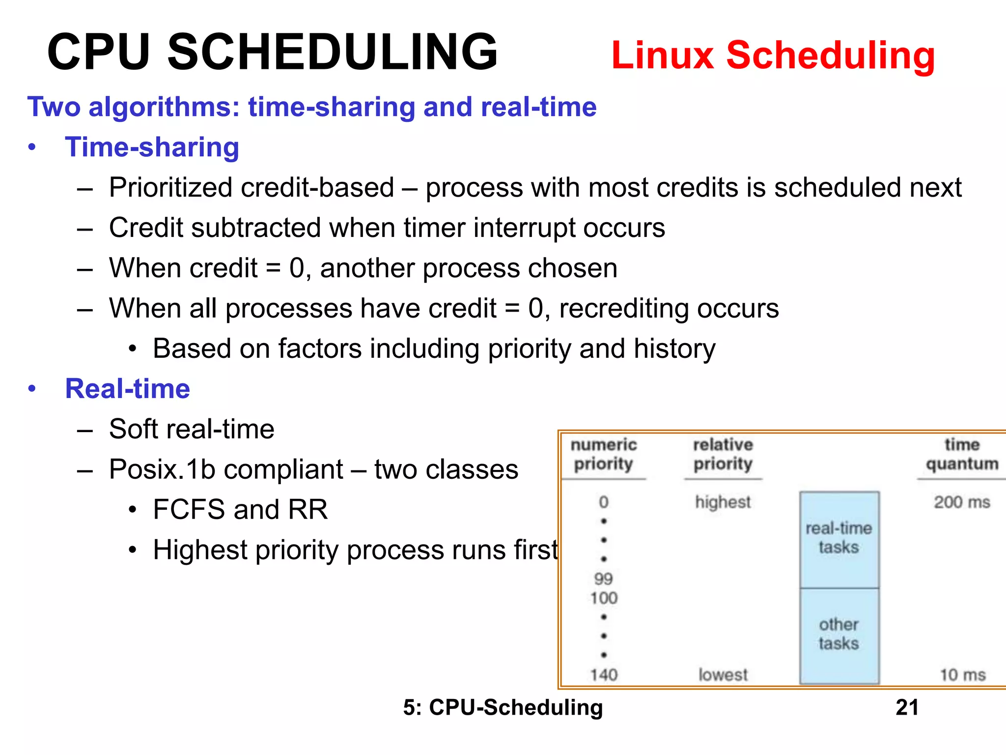 5: CPU-Scheduling 21
Two algorithms: time-sharing and real-time
• Time-sharing
– Prioritized credit-based – process with most credits is scheduled next
– Credit subtracted when timer interrupt occurs
– When credit = 0, another process chosen
– When all processes have credit = 0, recrediting occurs
• Based on factors including priority and history
• Real-time
– Soft real-time
– Posix.1b compliant – two classes
• FCFS and RR
• Highest priority process runs first
CPU SCHEDULING Linux Scheduling
 