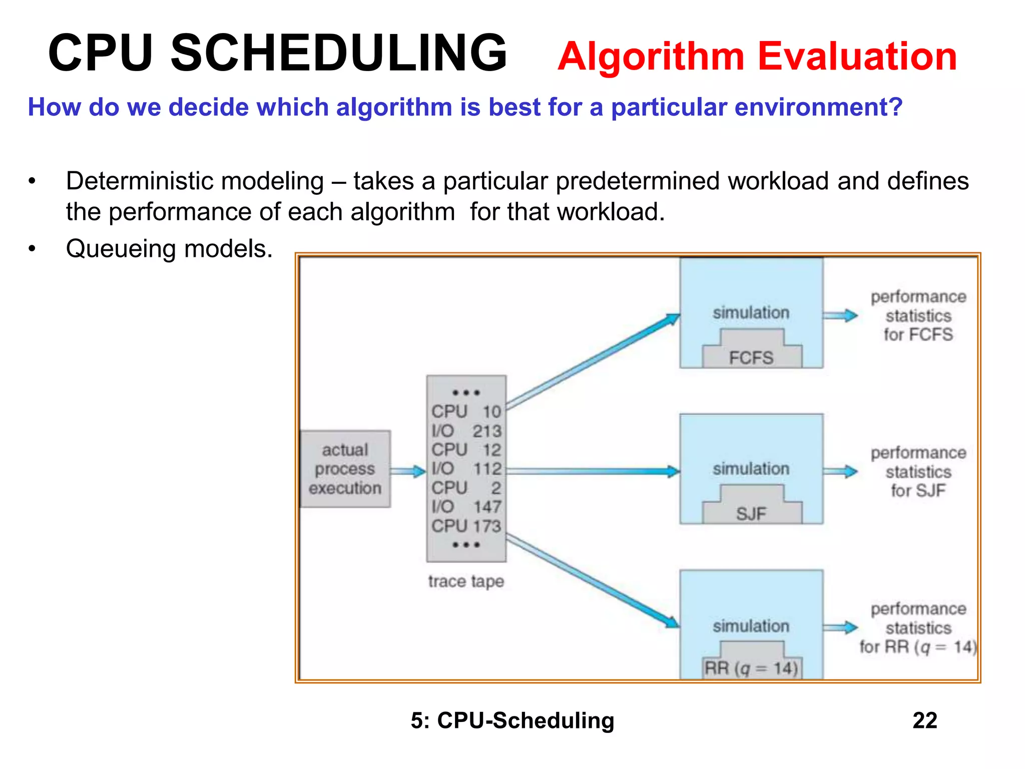 5: CPU-Scheduling 22
How do we decide which algorithm is best for a particular environment?
• Deterministic modeling – takes a particular predetermined workload and defines
the performance of each algorithm for that workload.
• Queueing models.
CPU SCHEDULING Algorithm Evaluation
 