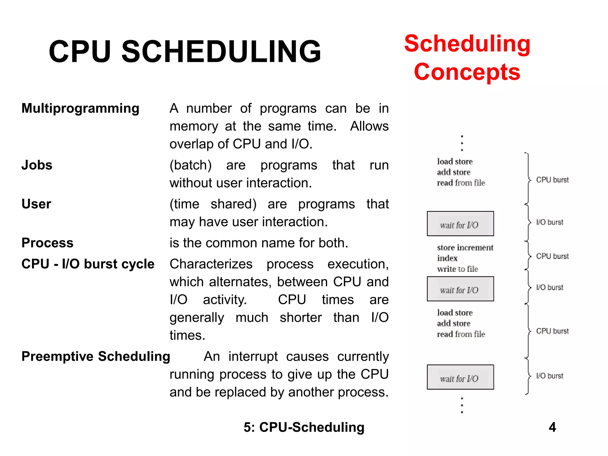 5: CPU-Scheduling 4
CPU SCHEDULING Scheduling
Concepts
Multiprogramming A number of programs can be in
memory at the same time. Allows
overlap of CPU and I/O.
Jobs (batch) are programs that run
without user interaction.
User (time shared) are programs that
may have user interaction.
Process is the common name for both.
CPU - I/O burst cycle Characterizes process execution,
which alternates, between CPU and
I/O activity. CPU times are
generally much shorter than I/O
times.
Preemptive Scheduling An interrupt causes currently
running process to give up the CPU
and be replaced by another process.
 