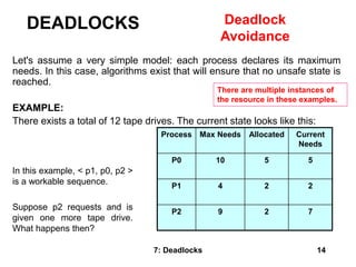 Section07-Deadlocks (1).ppt
