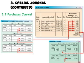 3. Special Journal (continued)3.2 Purchases Journal