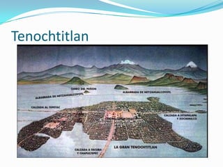 Tenochtitlan